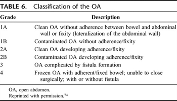 Open Abdomen Management, A Review: Part 2 - Practice Management Guideline